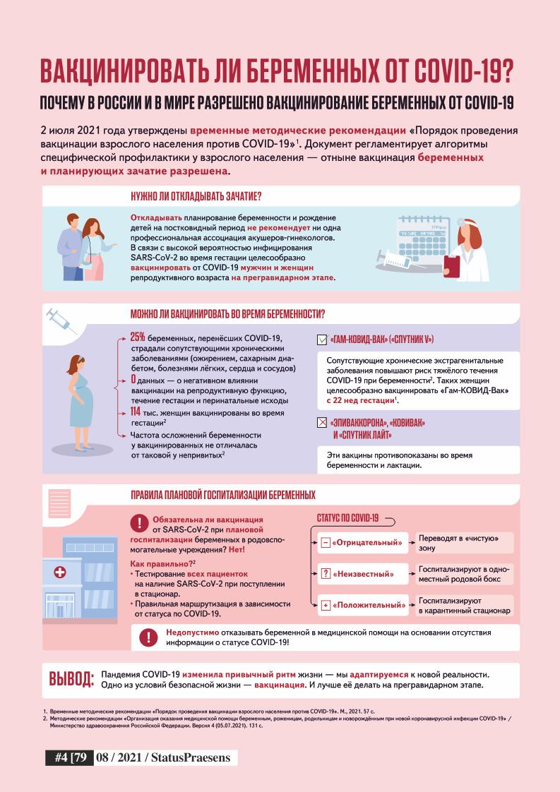 Государственное бюджетное учреждение здравоохранения 